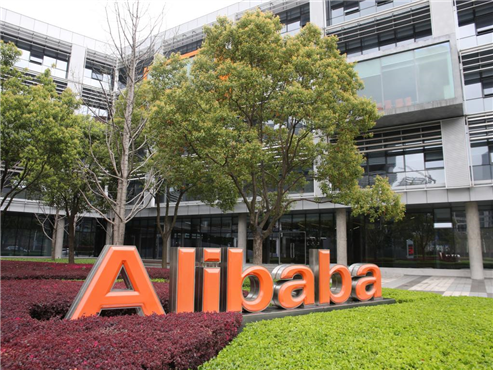 Alibaba Group Holding (BABA) Gains with Earnings in Wings