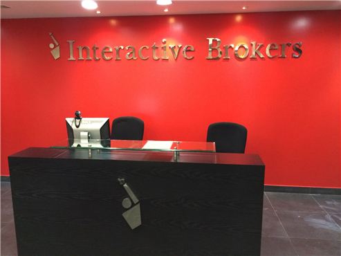 Interactive Brokers Group (IBKR) Falls on Quarterly Earnings Expectations