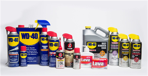 WD-40 Company (WDFC) Falls as Q1 Profit Disappoints