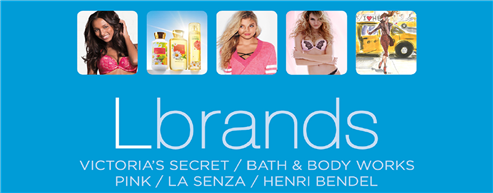 Is L Brands a Value Stock After Plunging 15%?