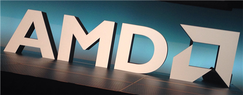 The Powerful Option Strategy In Advanced Micro Devices (AMD)