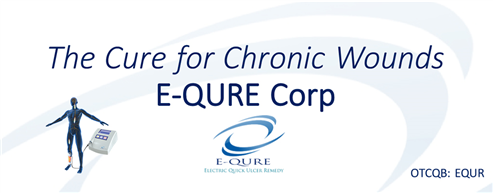 Electrical Stimulation Therapy and E-Qure - A Potential 20x in 18 Months or Less