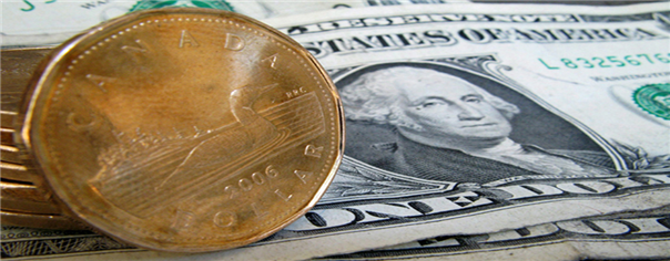 USD / CAD - Canadian dollar gains hampered by falling oil prices