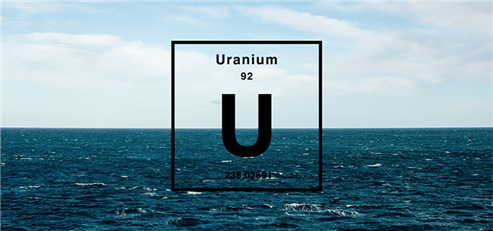 Five of the Top Uranium Stocks to Buy Today